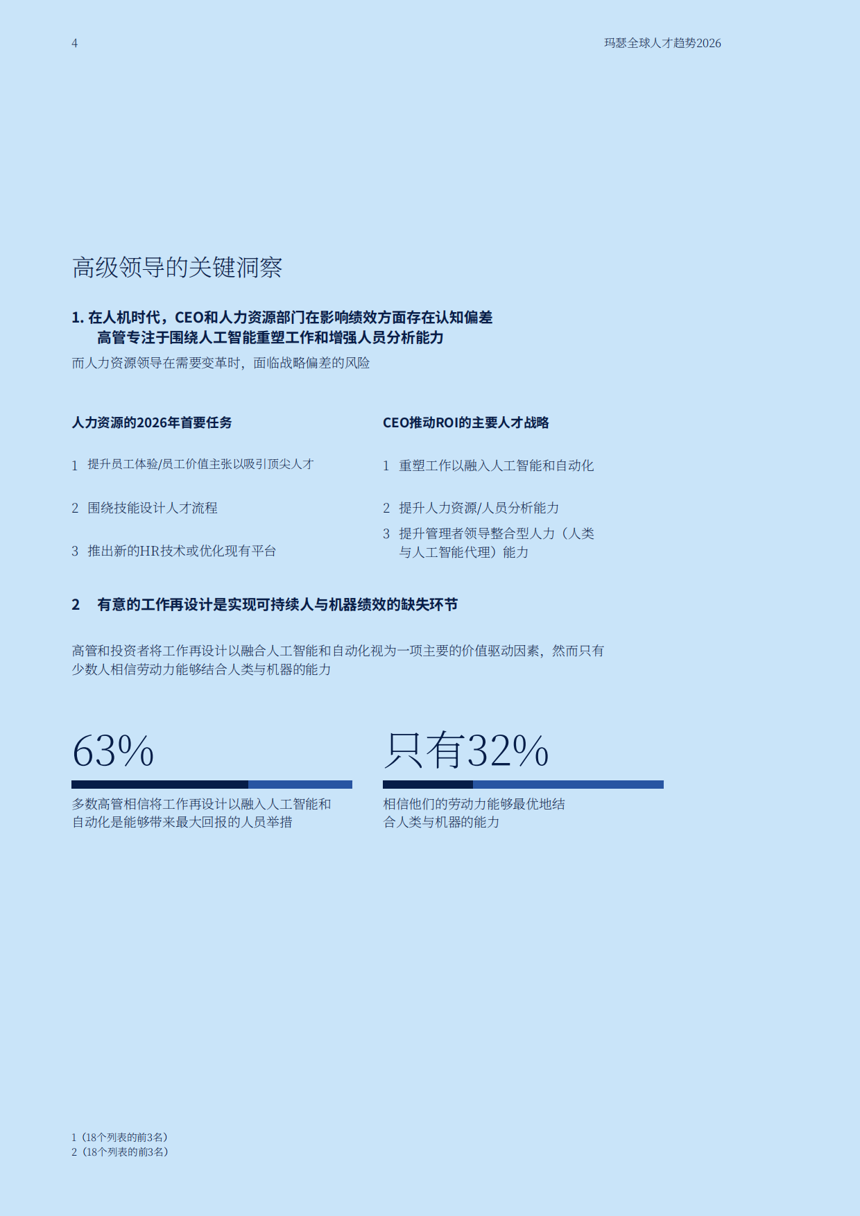 2026年全球人才趋势报告-MERCER.pdf_第4页