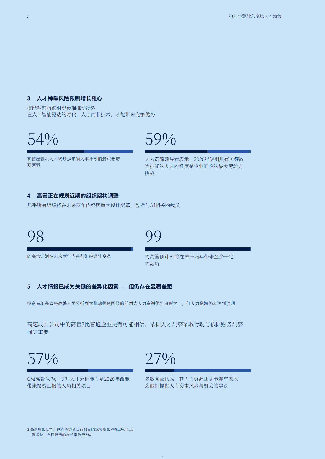 2026年全球人才趋势报告-MERCER.pdf_第5页