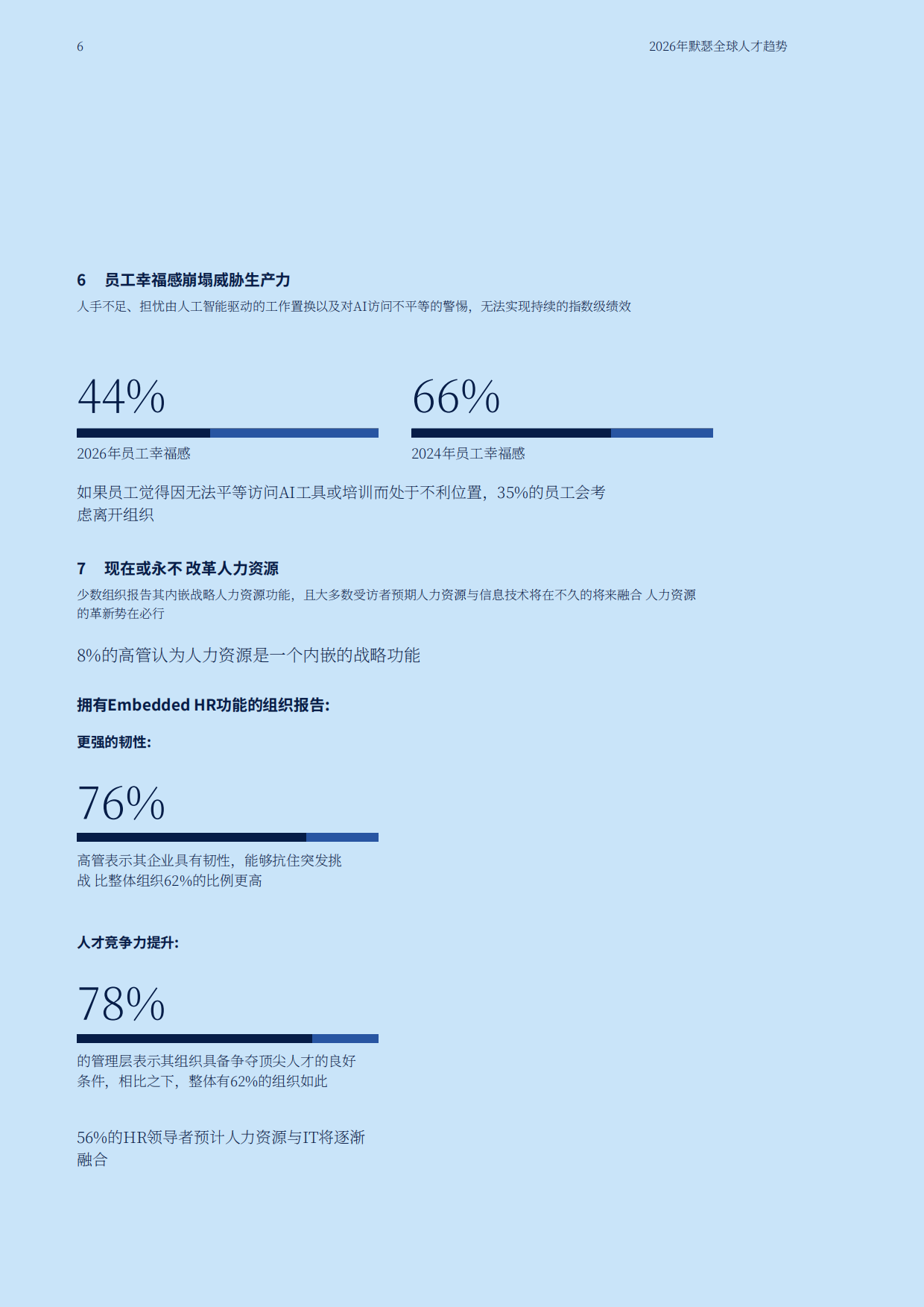 2026年全球人才趋势报告-MERCER.pdf_第6页