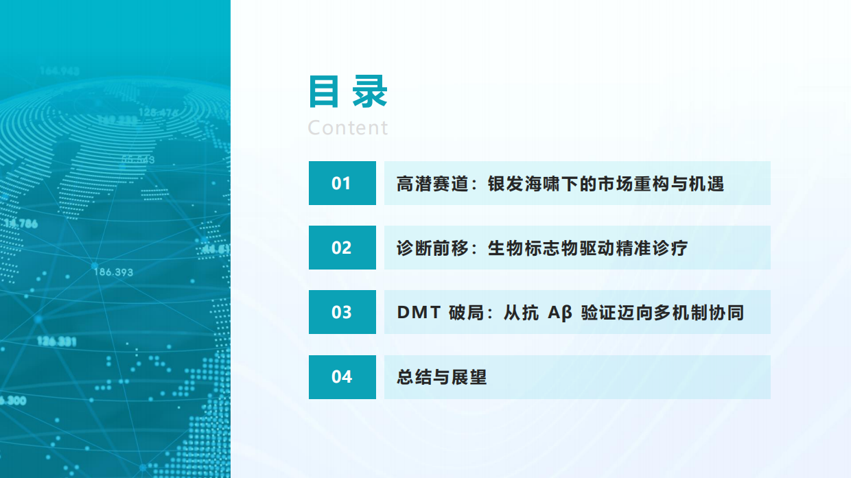 2026攻坚「银发海啸」：阿尔茨海默病创新药研发格局及趋势洞察-丁香园.pdf_第4页
