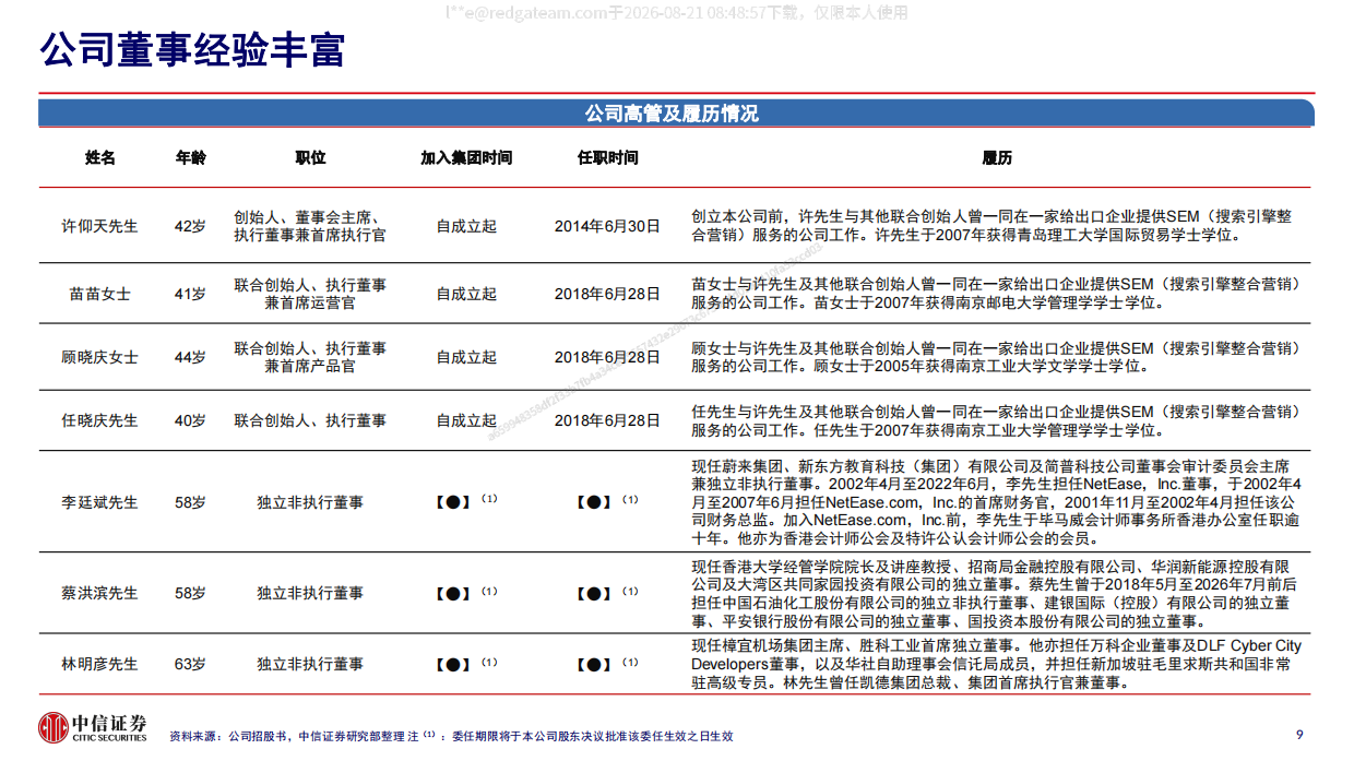 2026SHEIN招股书概览—全球快时尚龙头，供应链优势驱动平台化转型-中信证券.pdf_第9页