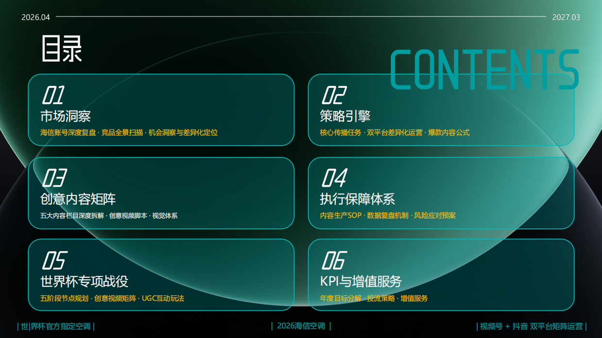 2026年海信空调视频平台矩阵运营方案.pdf_第2页