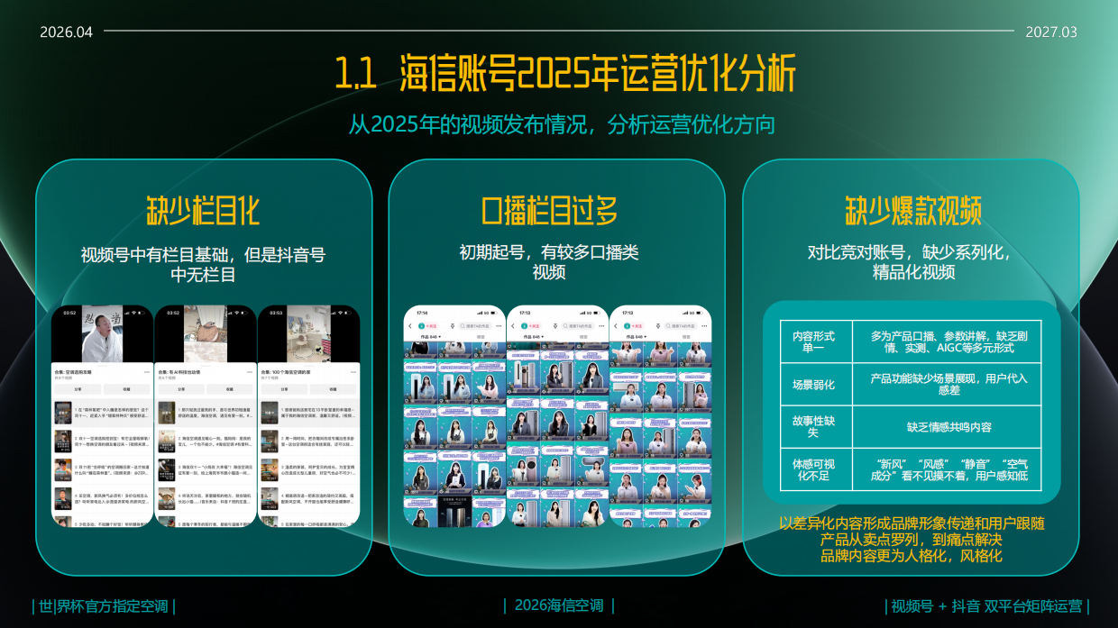 2026年海信空调视频平台矩阵运营方案.pdf_第6页