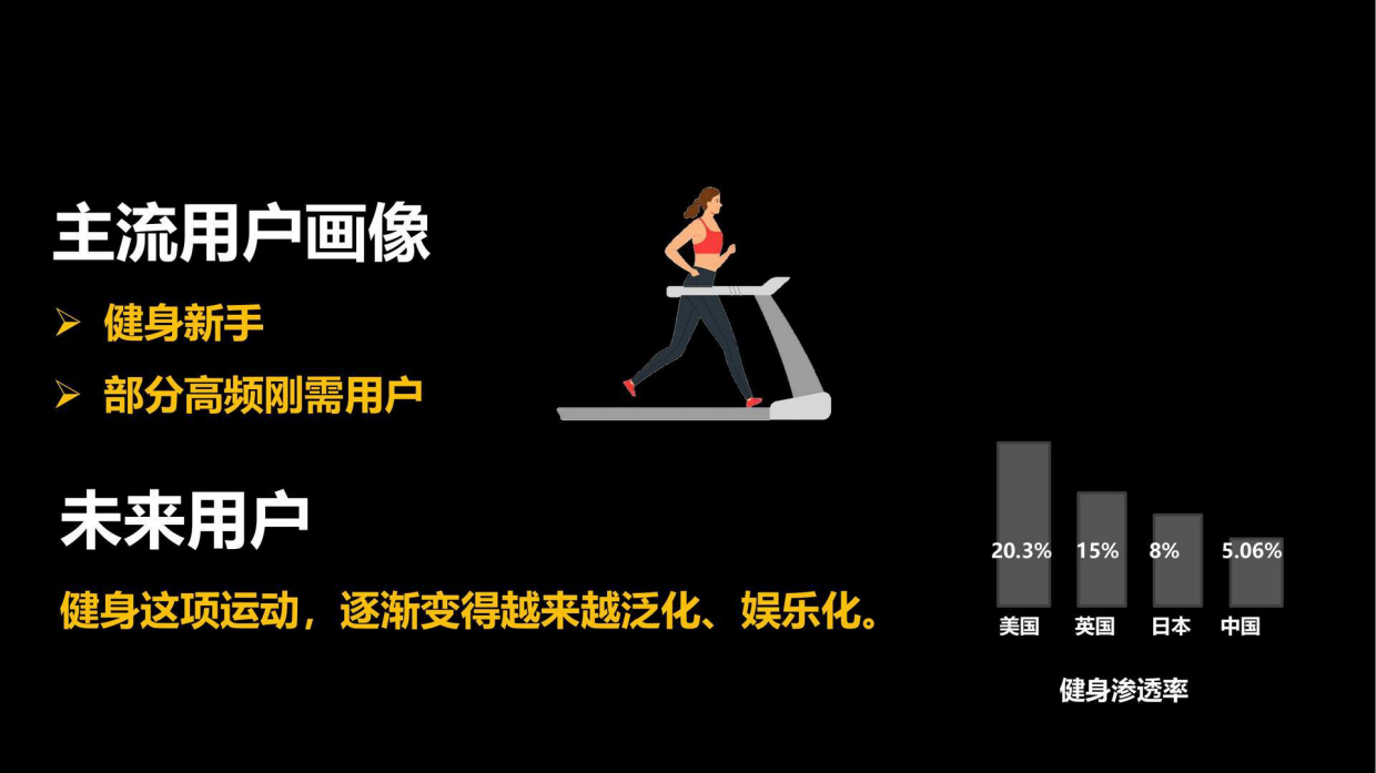 小马宋-乐刻运动案例复盘.pdf_第10页