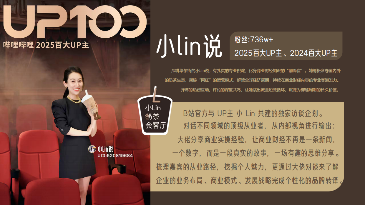 小lin奶茶会客厅招商方案.pdf_第2页