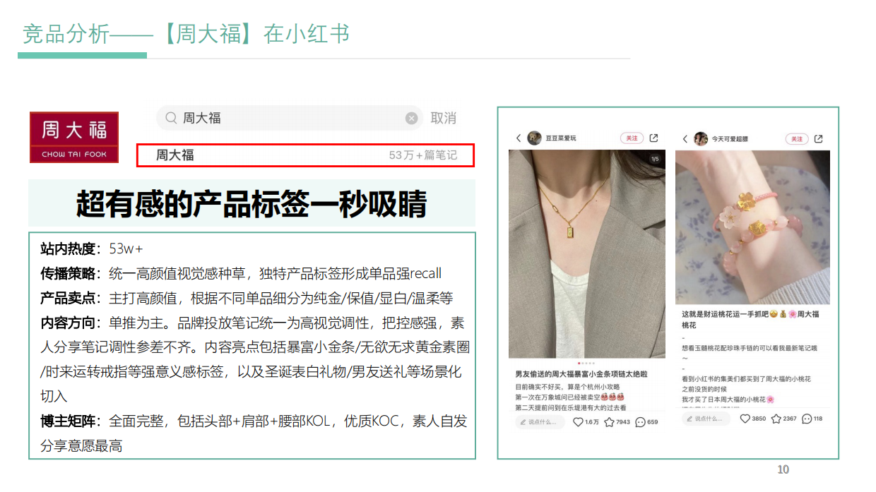 曼卡龙小红书新品种草方案.pdf_第10页