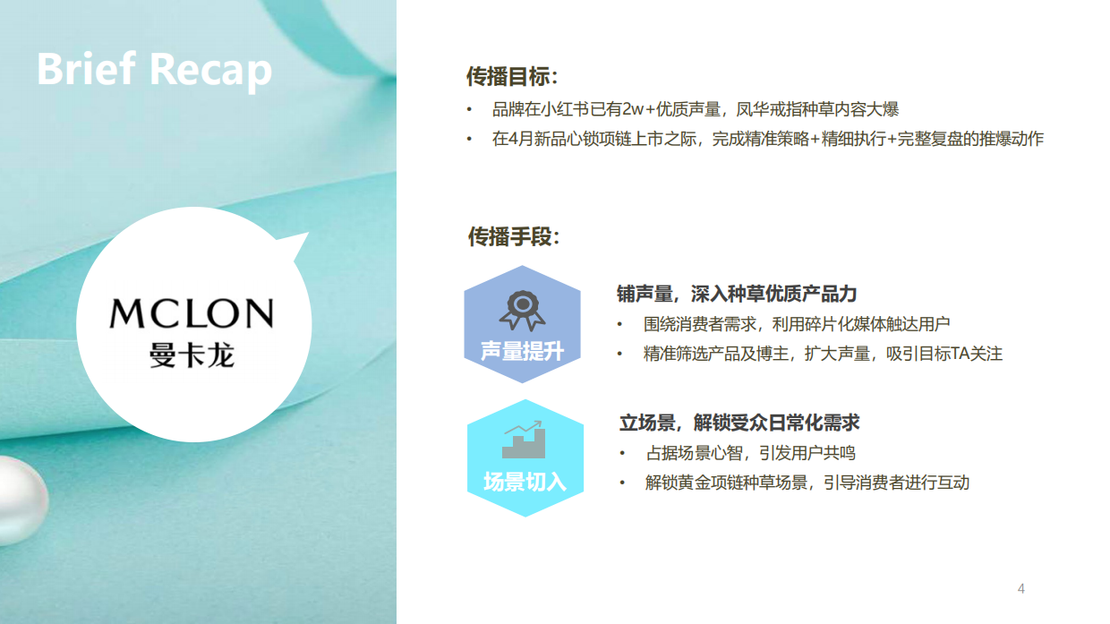 曼卡龙小红书新品种草方案.pdf_第4页