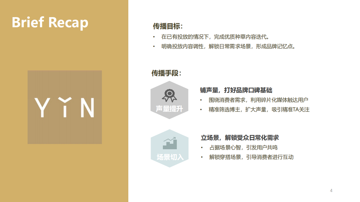 YIN隐小红书种草方案.pdf_第4页
