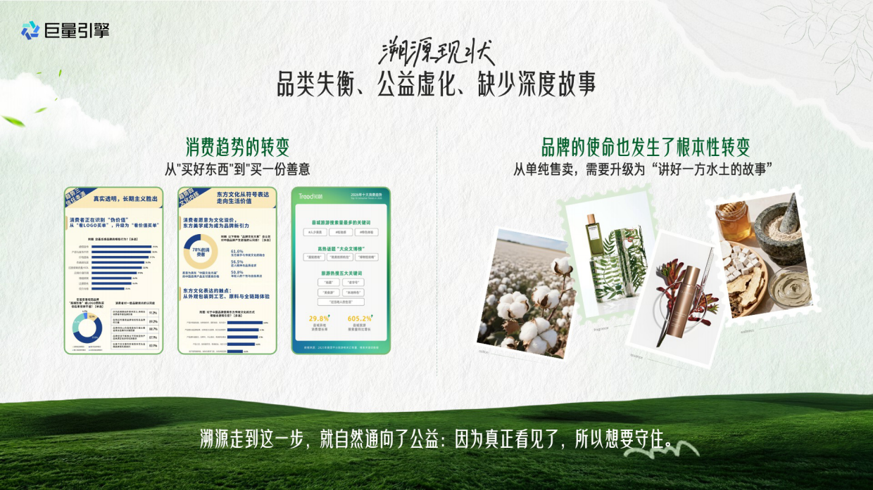 【溯源IP】好东西源来如此-公益季招商方案.pdf_第4页