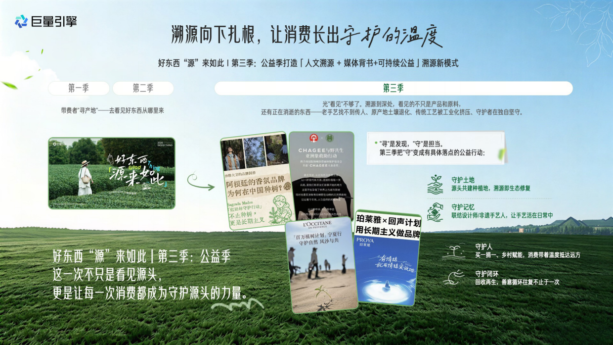 【溯源IP】好东西源来如此-公益季招商方案.pdf_第6页