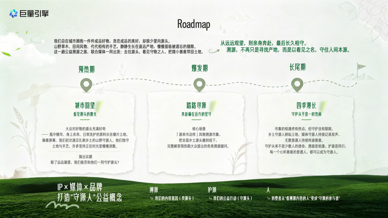【溯源IP】好东西源来如此-公益季招商方案.pdf_第9页