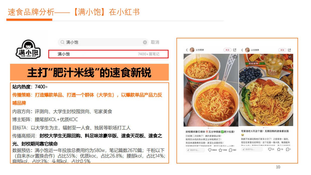 咔咔拌麻辣拌小红书种草方案.pdf_第10页