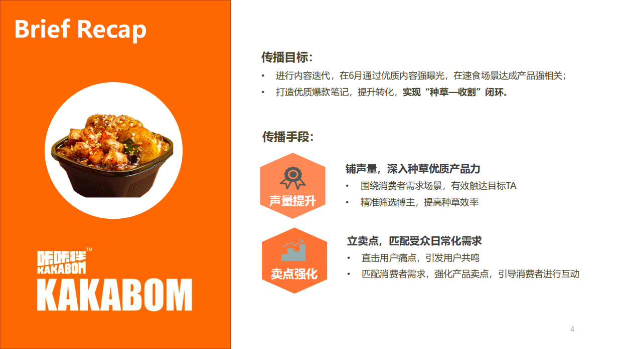 咔咔拌麻辣拌小红书种草方案.pdf_第4页