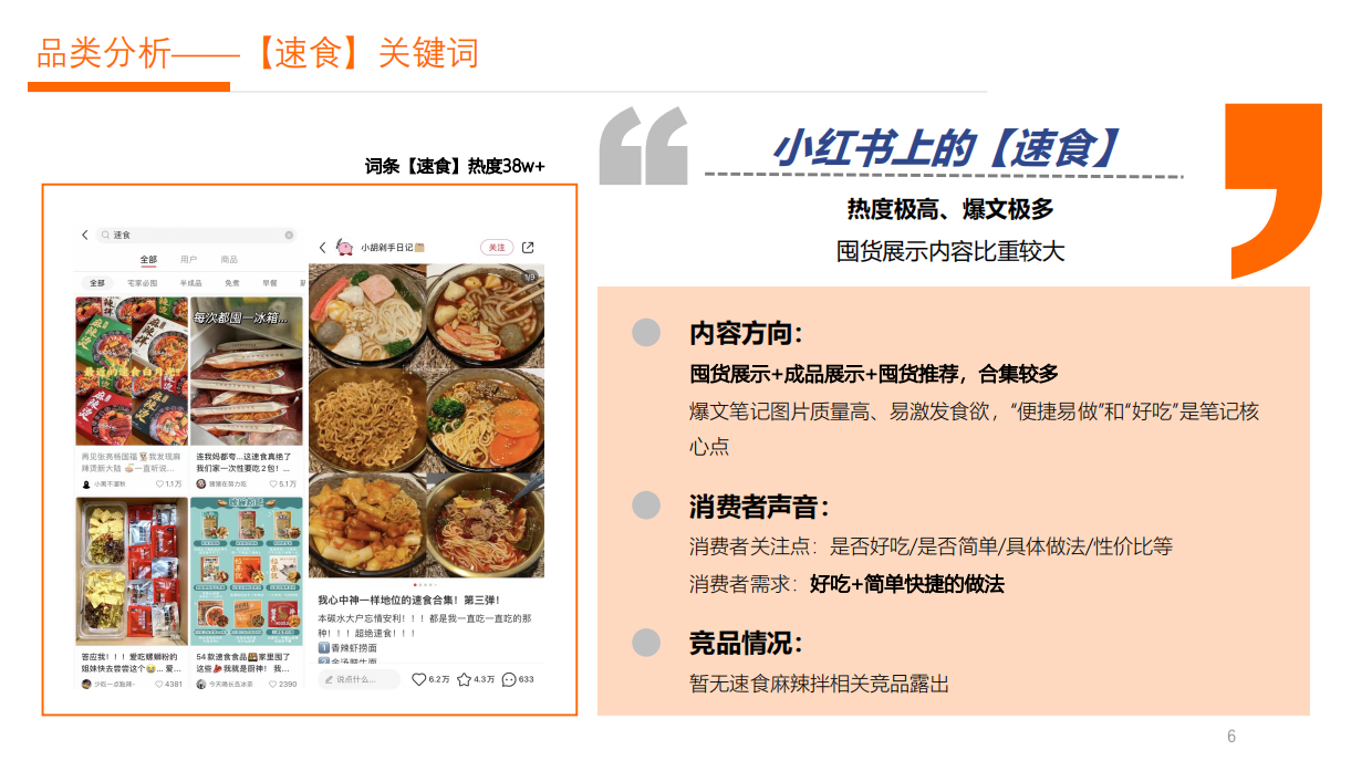 咔咔拌麻辣拌小红书种草方案.pdf_第6页