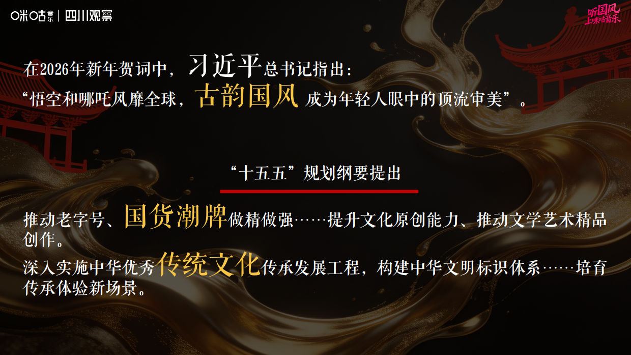2026国风说唱地带-招商通案（咪咕X观察）.pdf_第2页