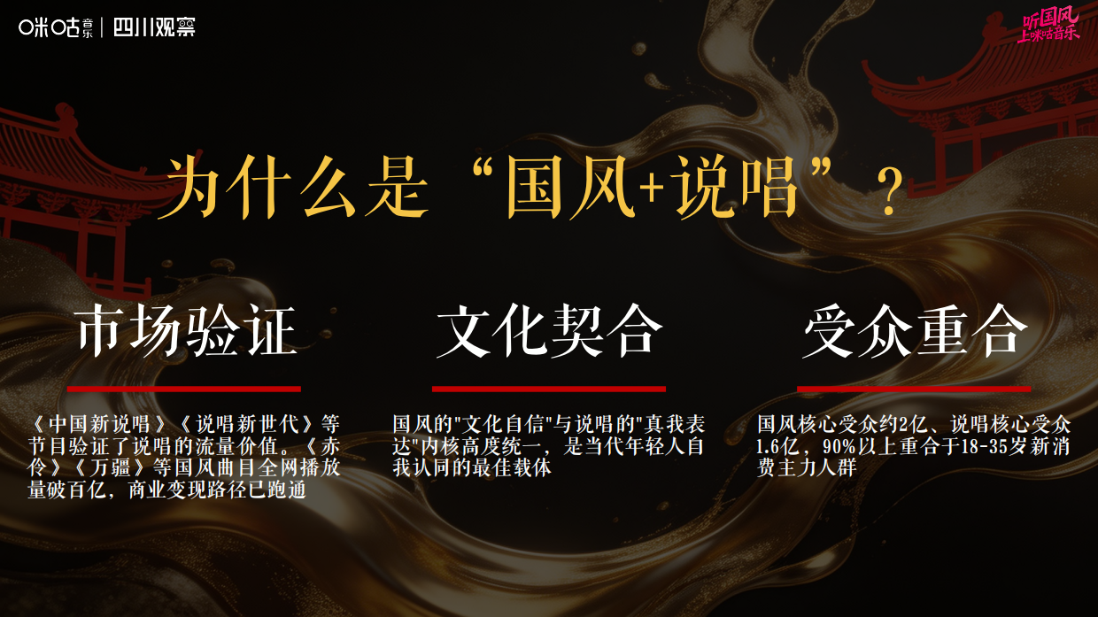 2026国风说唱地带-招商通案（咪咕X观察）.pdf_第7页