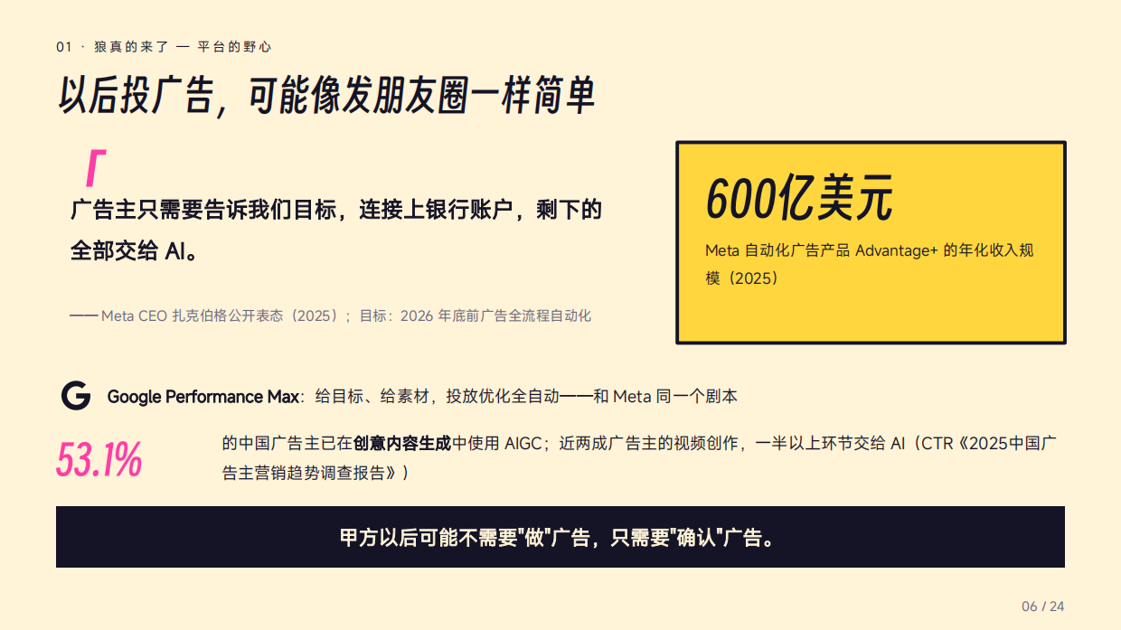 AI来抢饭碗了？——广告营销行业受冲击实录.pdf_第6页