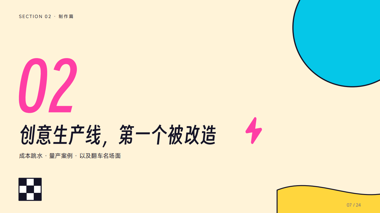 AI来抢饭碗了？——广告营销行业受冲击实录.pdf_第7页