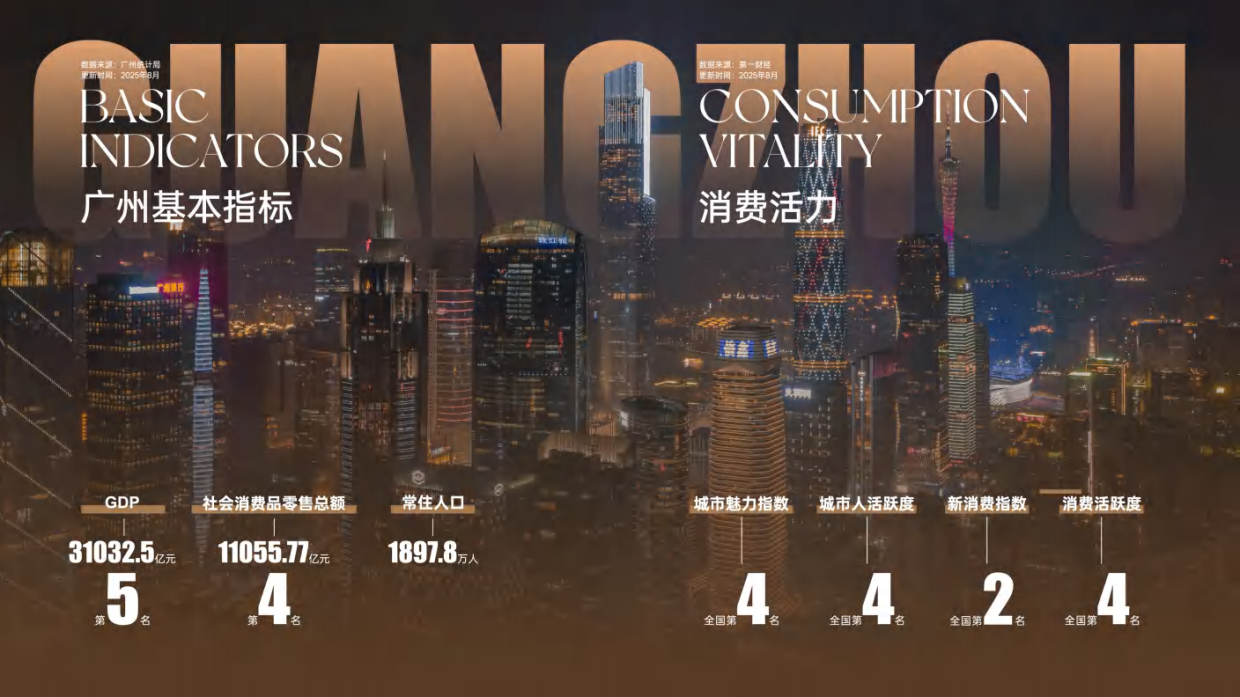 2026广州泛悦汇商业购物中心项目招商手册.pdf_第4页