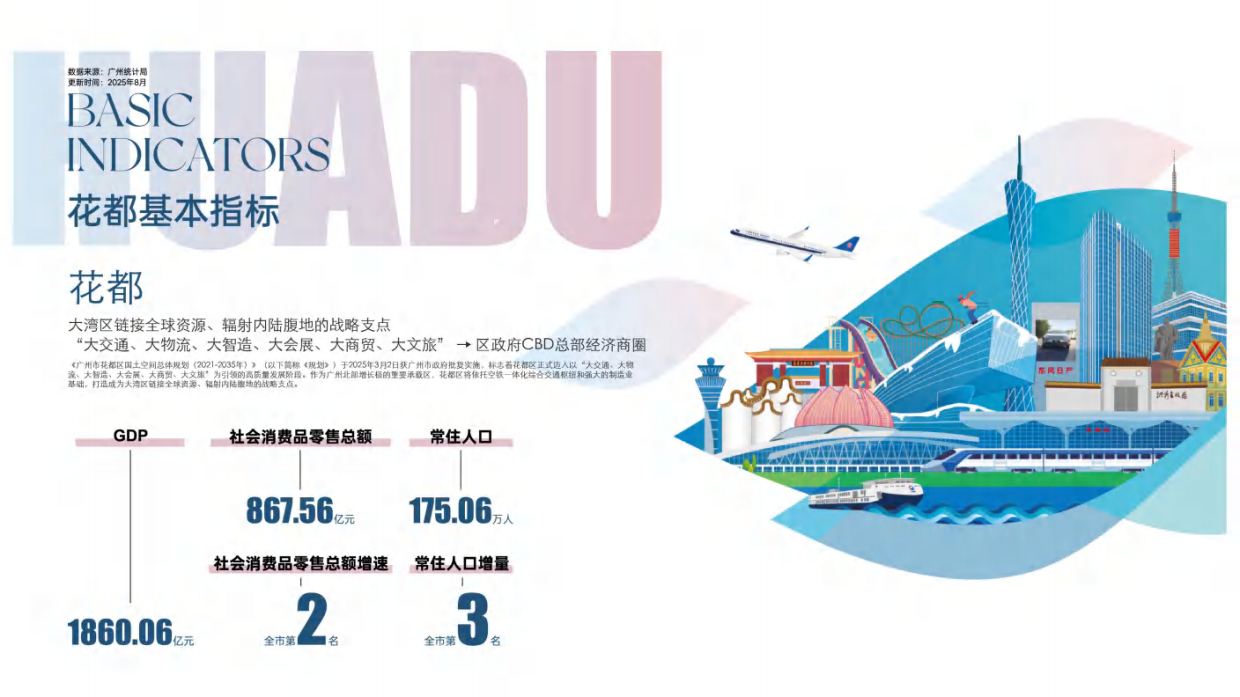 2026广州泛悦汇商业购物中心项目招商手册.pdf_第5页