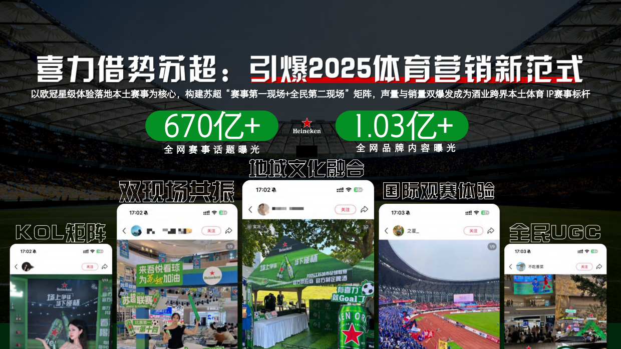 2025苏超x喜力营销案例.pdf_第2页