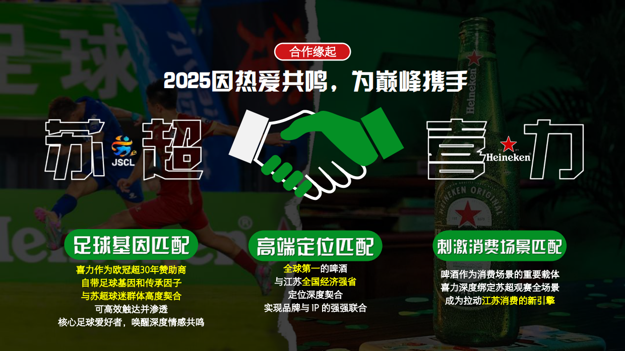 2025苏超x喜力营销案例.pdf_第3页