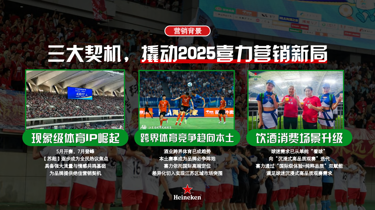 2025苏超x喜力营销案例.pdf_第4页