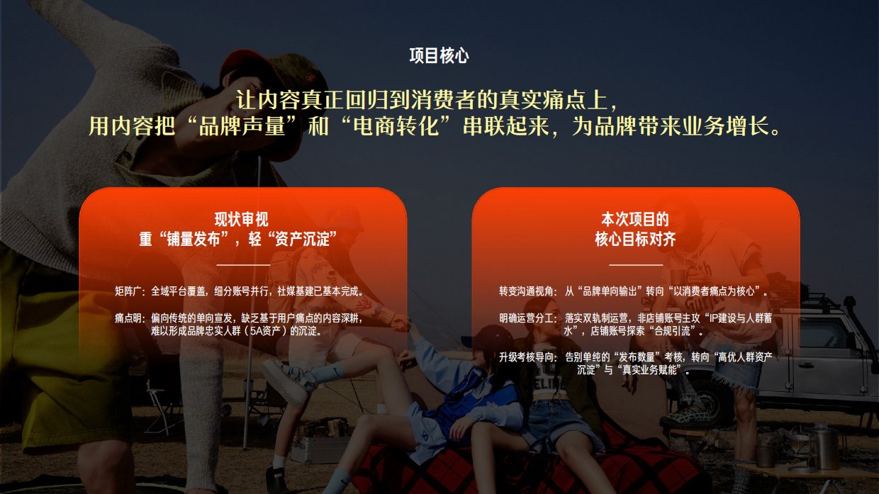 2026云南白药自媒体运营方案.pdf_第3页