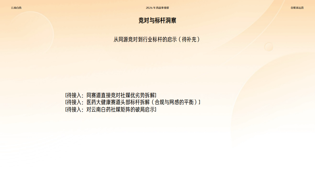 2026云南白药自媒体运营方案.pdf_第6页