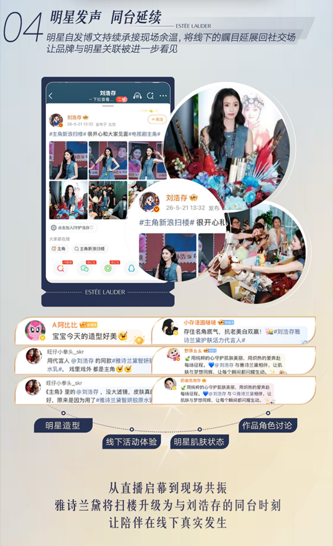 2026雅诗兰黛微博营销.pdf_第10页