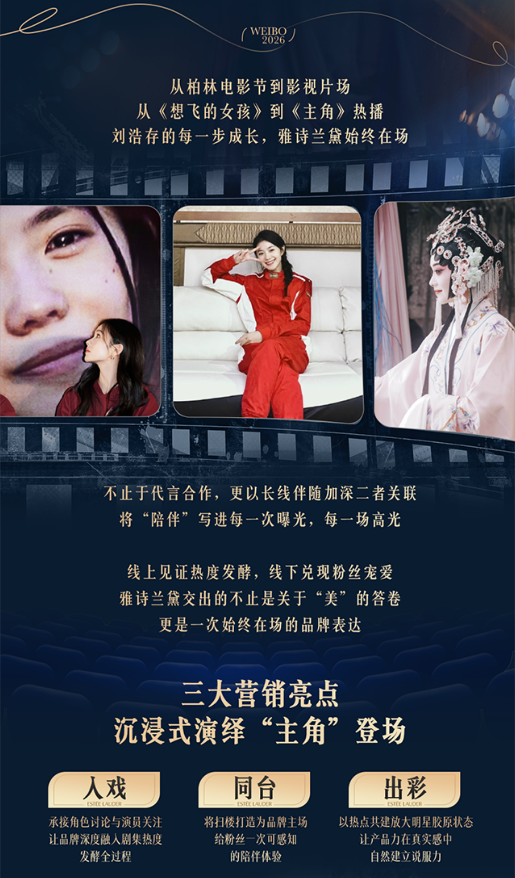 2026雅诗兰黛微博营销.pdf_第2页
