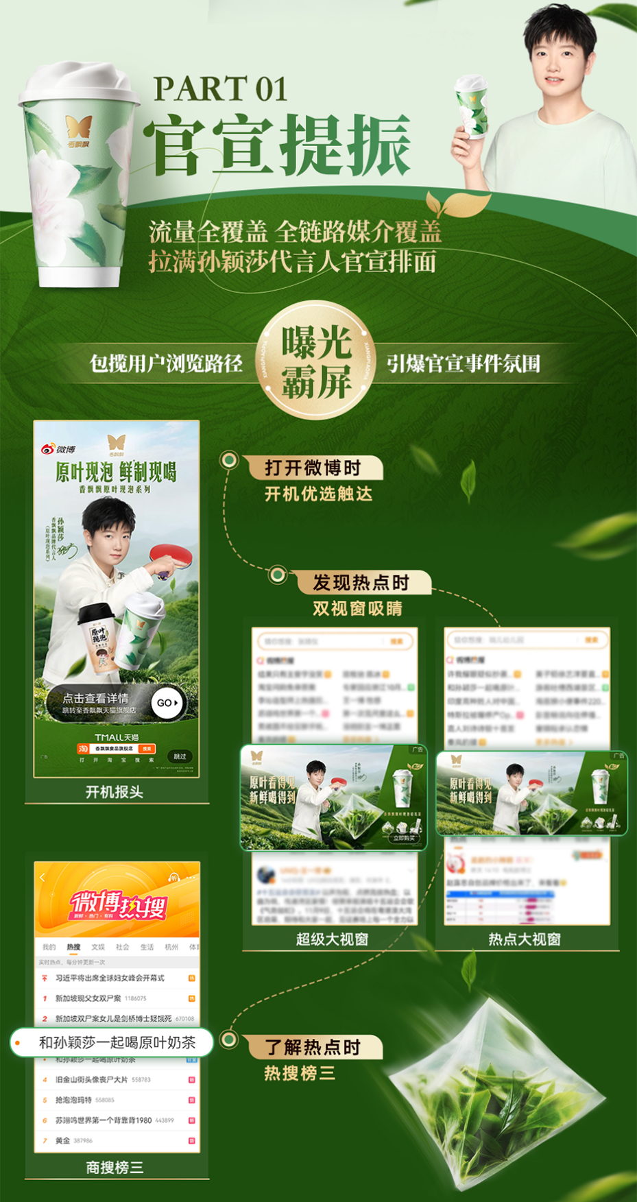 2025香飘飘微博营销.pdf_第3页