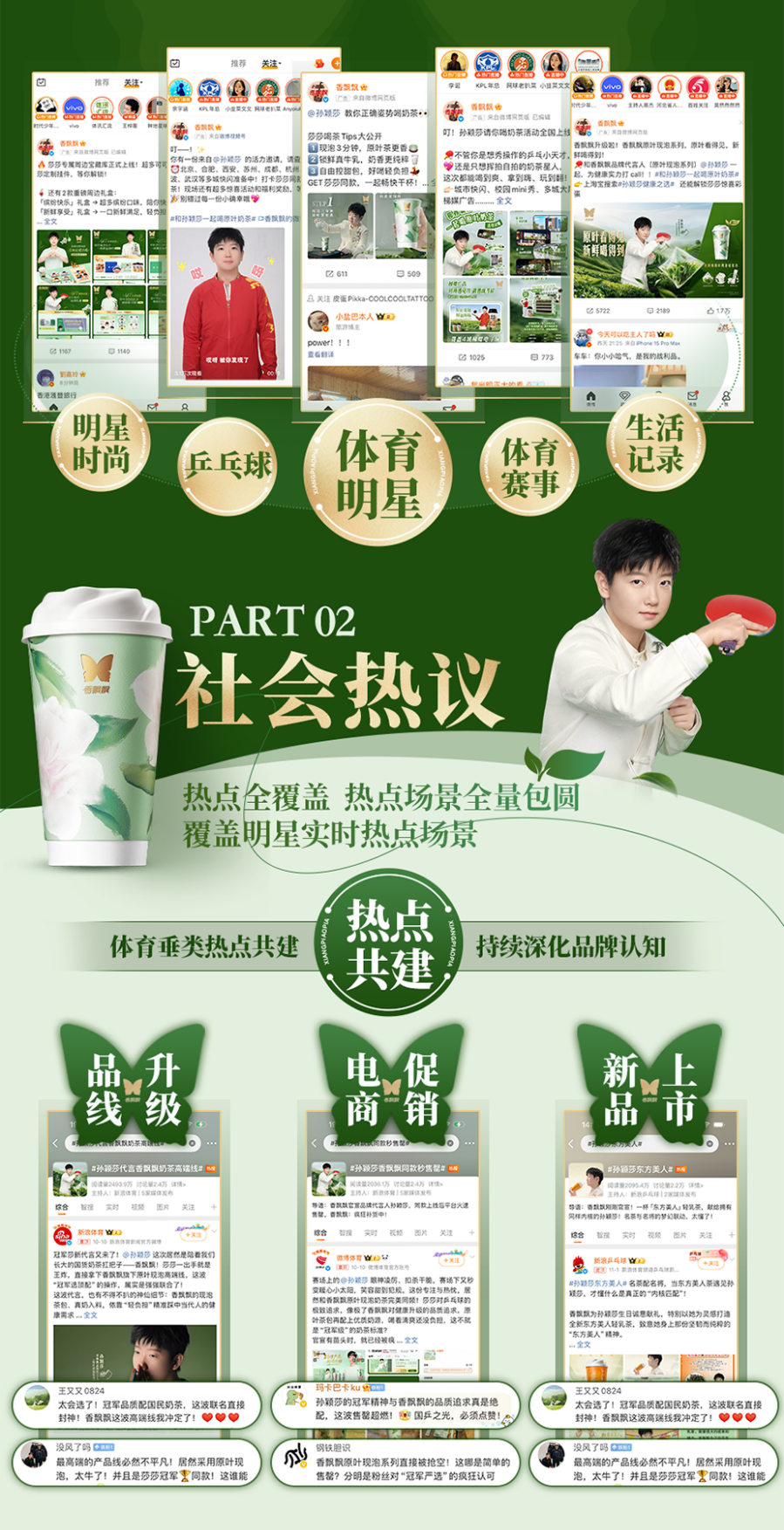 2025香飘飘微博营销.pdf_第5页