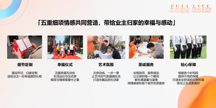 2026地产项目交付收楼仪式“橙色橙心·暖心归家”活动策划方案.pptx_第6页
