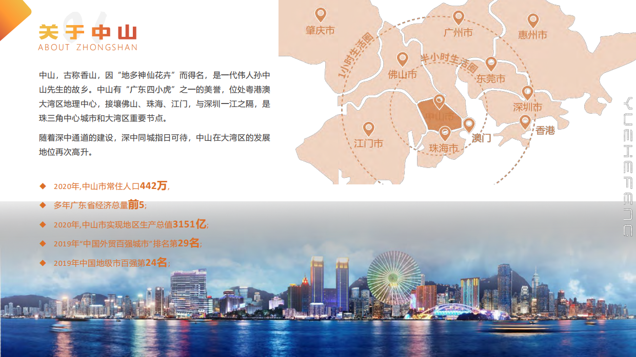 2022悦和丰网红购物公园招商手册.pdf_第4页
