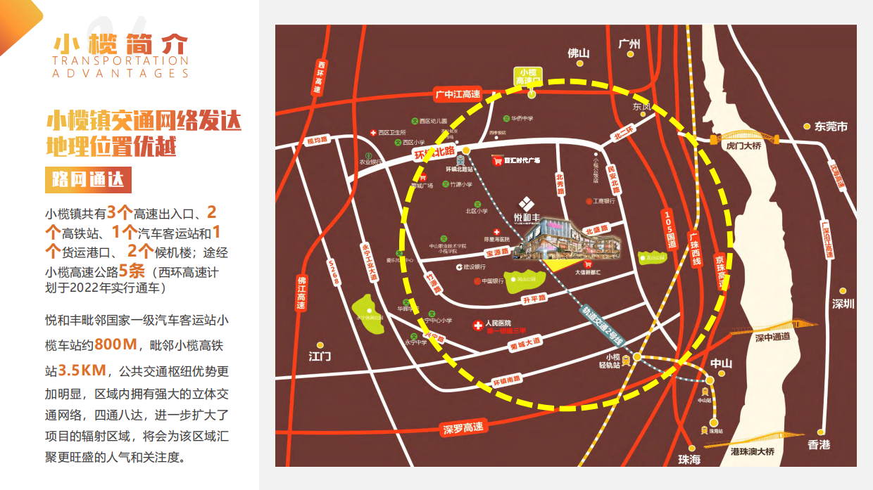 2022悦和丰网红购物公园招商手册.pdf_第7页