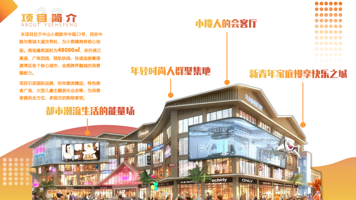 2022悦和丰网红购物公园招商手册.pdf_第9页