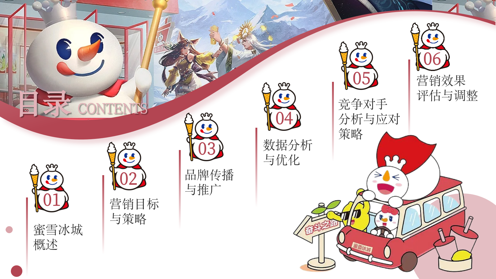 2025蜜雪冰城茶饮连锁品牌营销策略方案.pptx_第2页