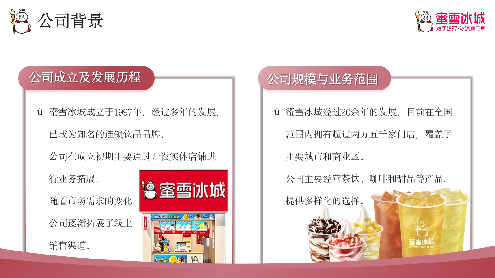 2025蜜雪冰城茶饮连锁品牌营销策略方案.pptx_第4页