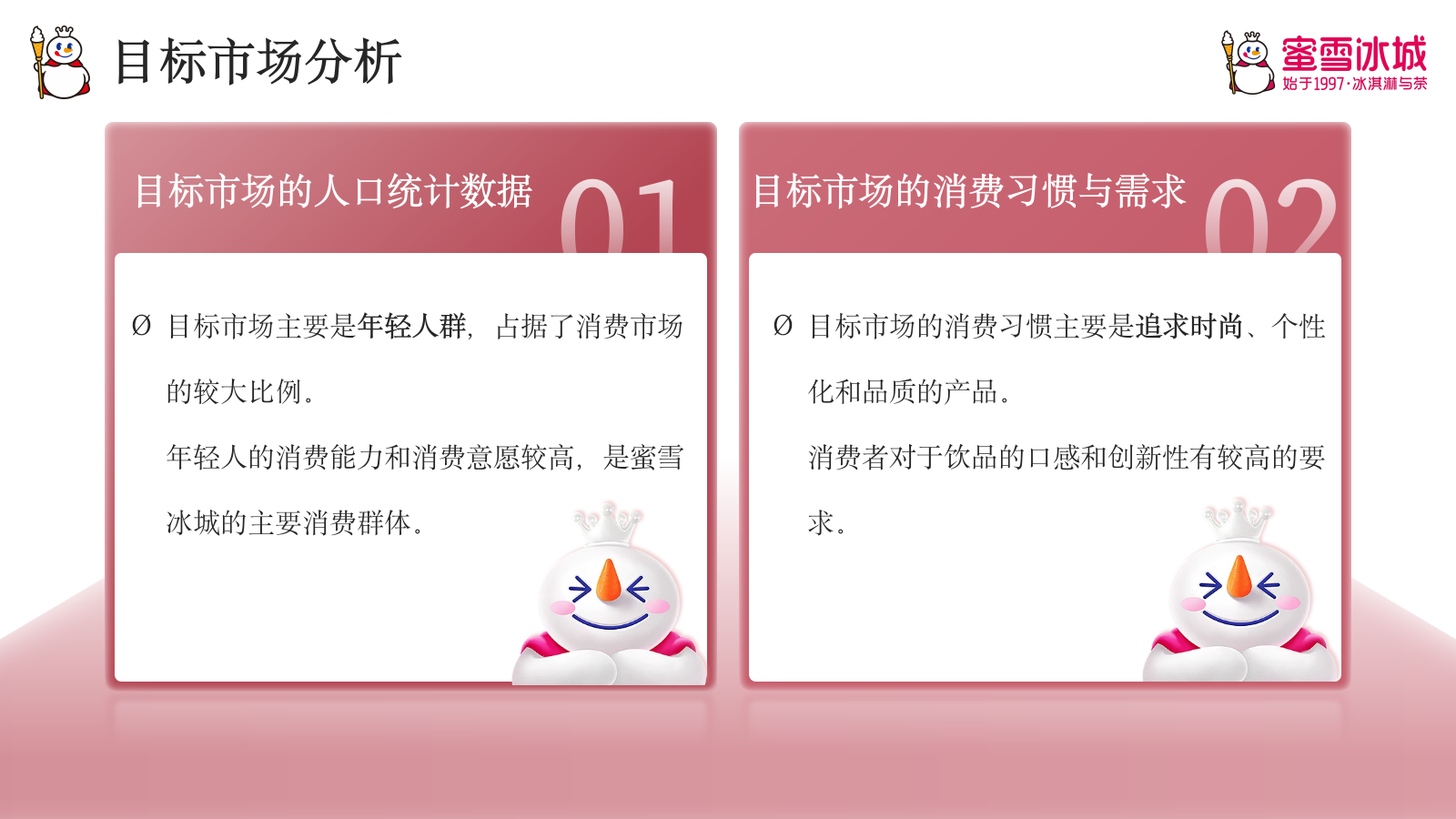2025蜜雪冰城茶饮连锁品牌营销策略方案.pptx_第7页