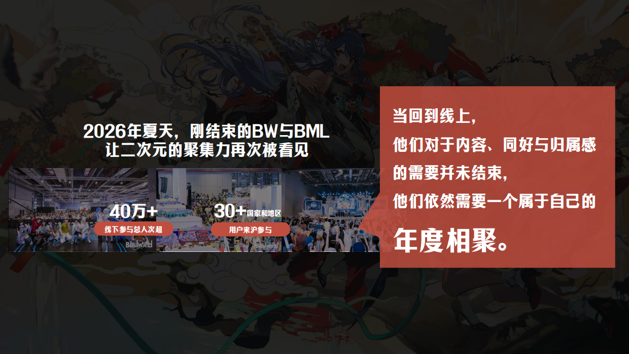哔哩哔哩2027拜年纪招商方案.pdf_第3页