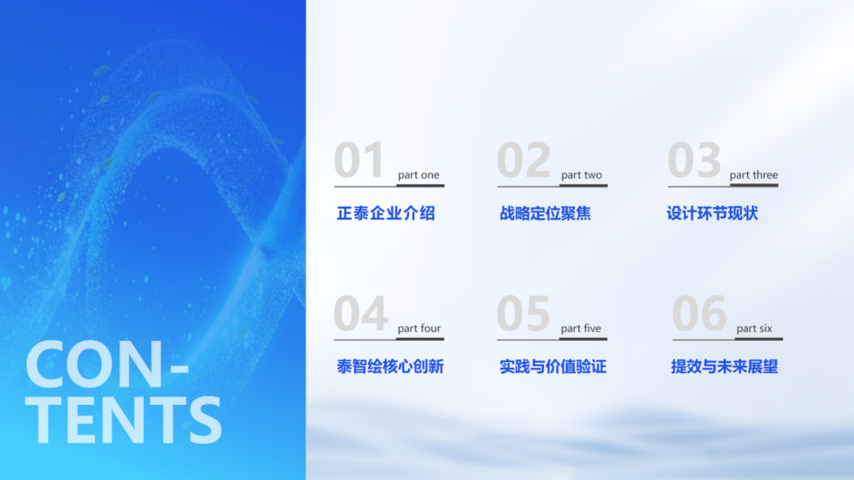 向设计要效益：AI自动化设计的实践与回报.pdf_第2页