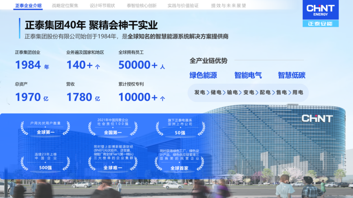 向设计要效益：AI自动化设计的实践与回报.pdf_第3页