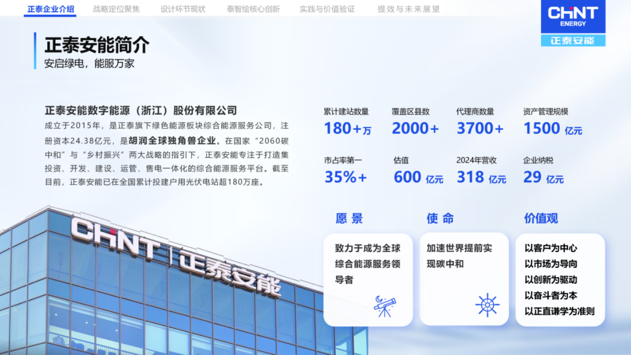 向设计要效益：AI自动化设计的实践与回报.pdf_第4页