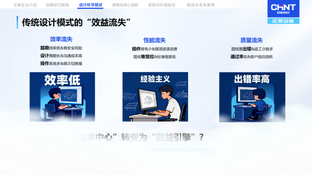 向设计要效益：AI自动化设计的实践与回报.pdf_第9页