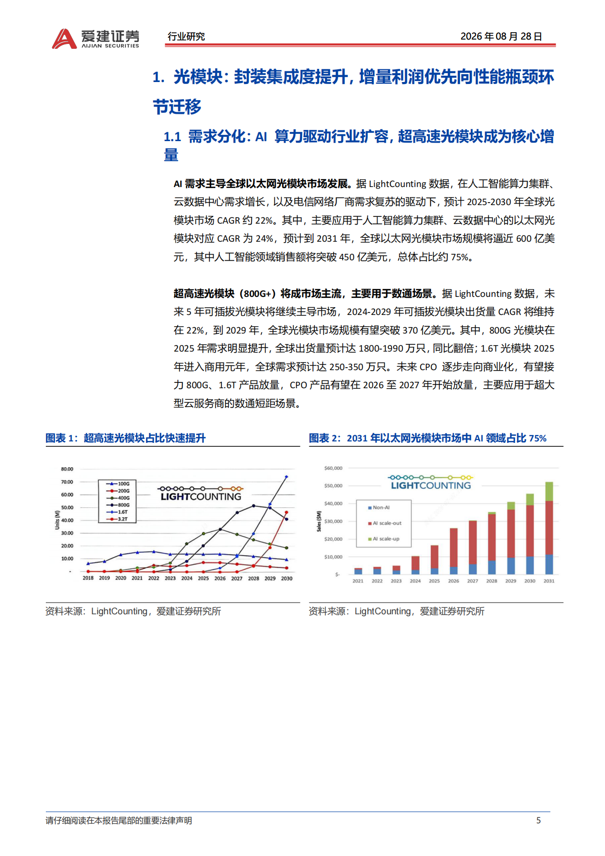 2026光模块行业深度报告：集成度逐步提升重构光模块价值链-爱建证券.pdf_第5页