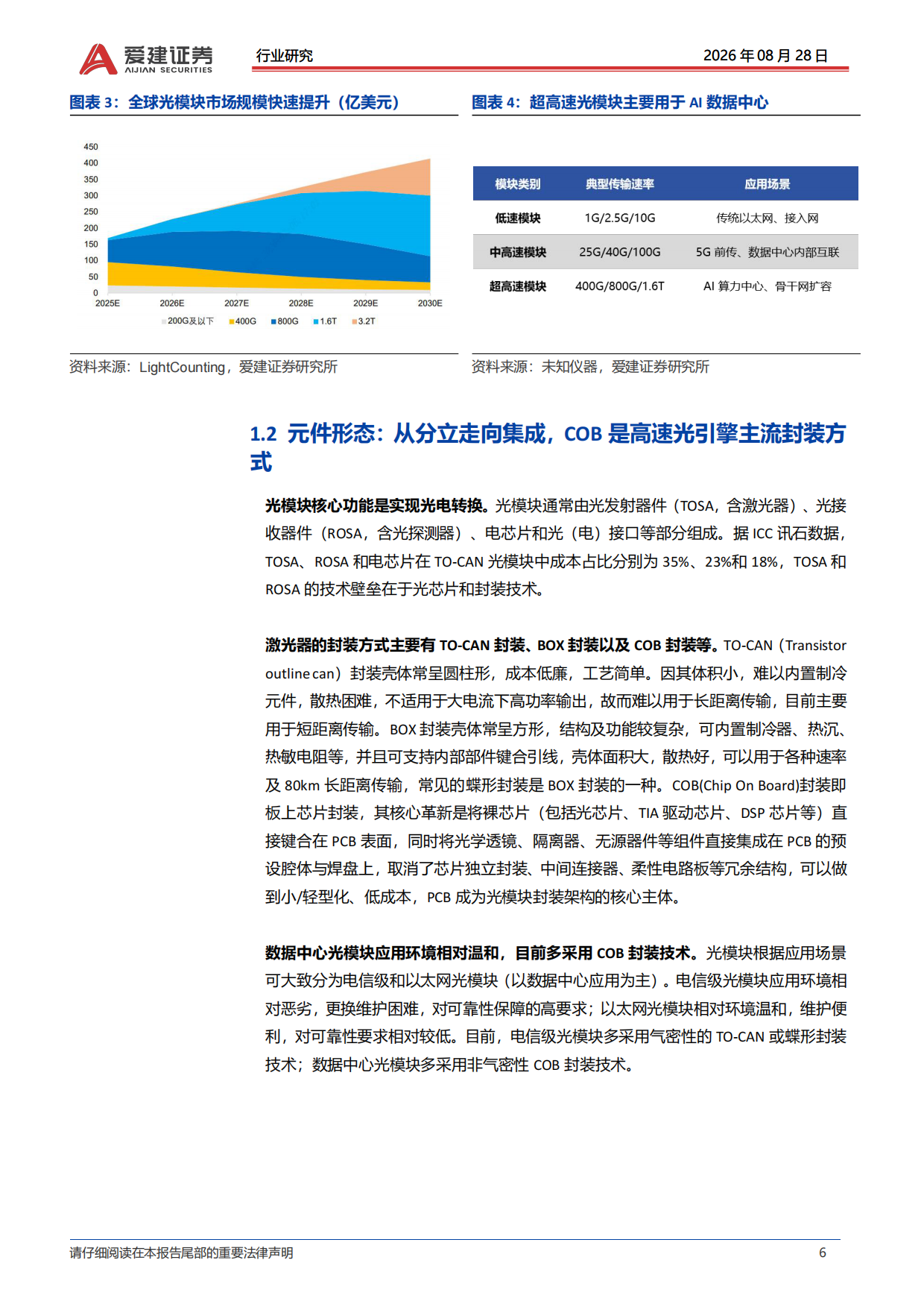 2026光模块行业深度报告：集成度逐步提升重构光模块价值链-爱建证券.pdf_第6页