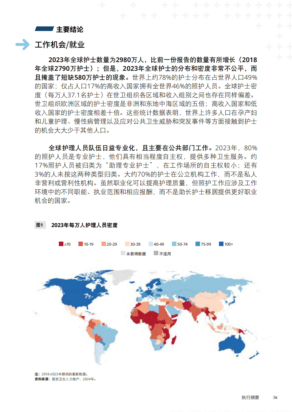 2025年世界护理状况报告-世界卫生组织.pdf_第10页
