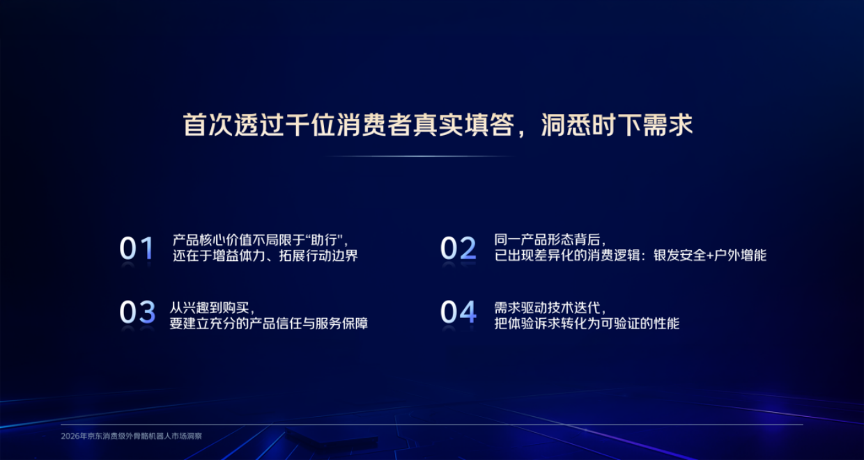 2026年京东消费级外骨骼机器人市场洞察报告-京东.pdf_第4页