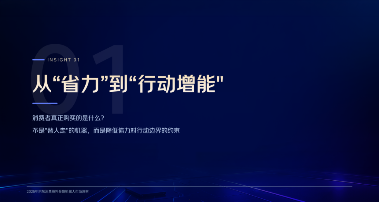 2026年京东消费级外骨骼机器人市场洞察报告-京东.pdf_第5页